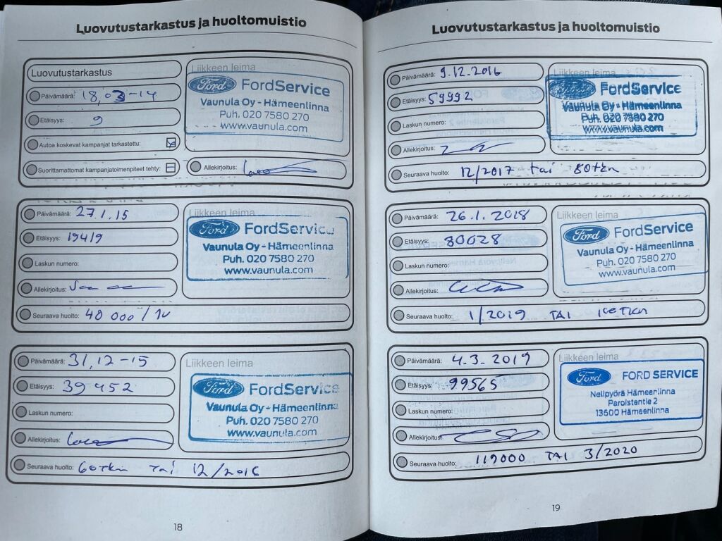 Ford Focus 2014 Musta