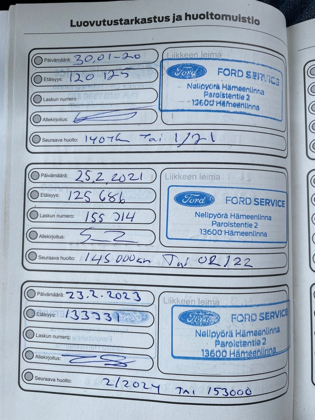 Ford Focus 2014 Musta