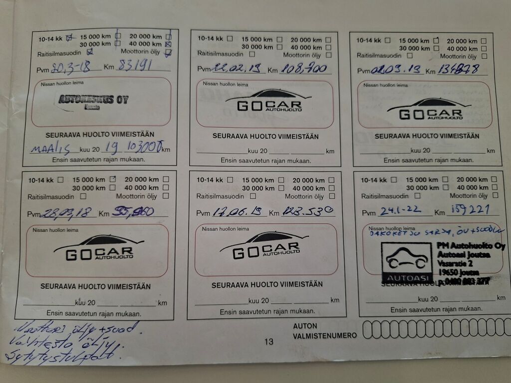 Nissan Qashqai 2014 Ruskea (beige)