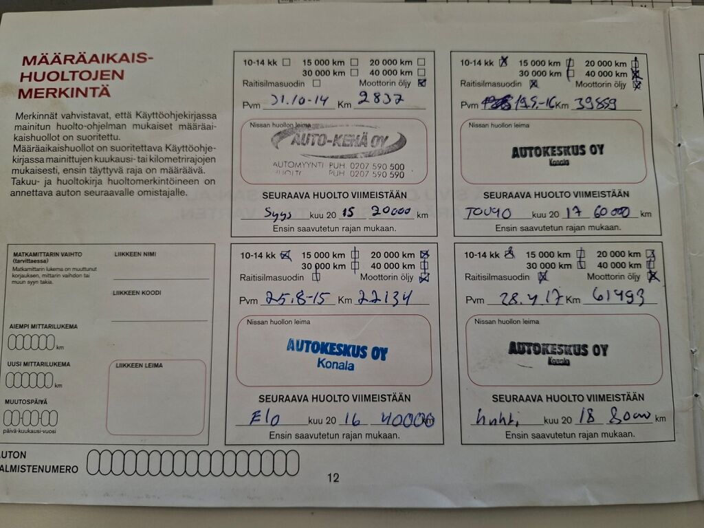 Nissan Qashqai 2014 Ruskea (beige)