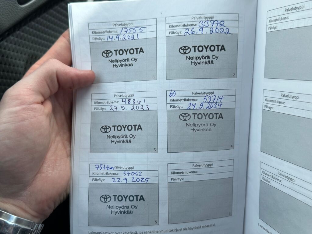 Toyota C-HR 2020 Hopea