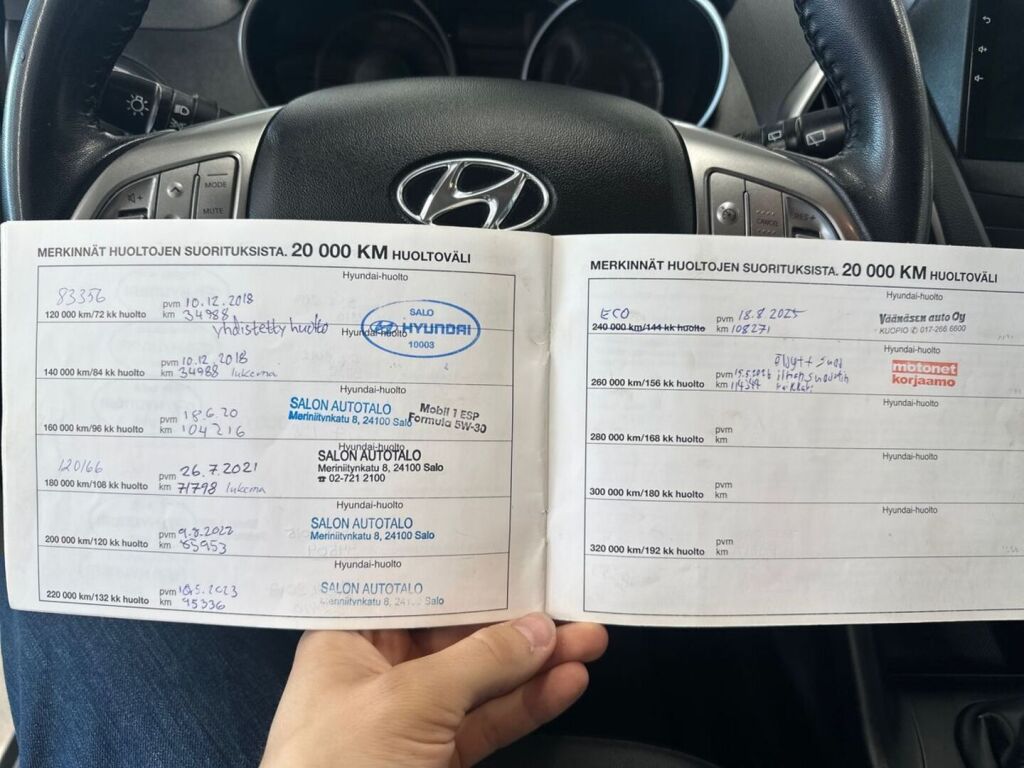 Hyundai ix35 2011 Hopea