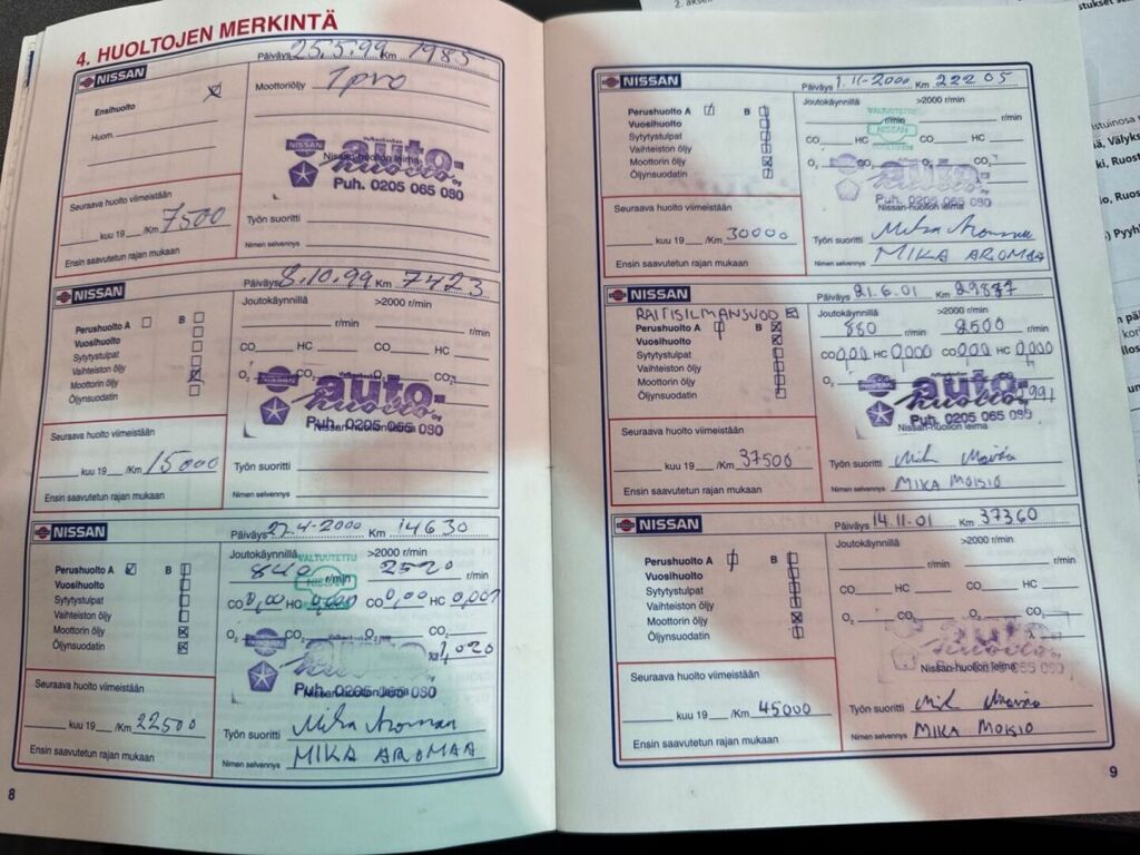 Nissan Micra 1999 Vihreä