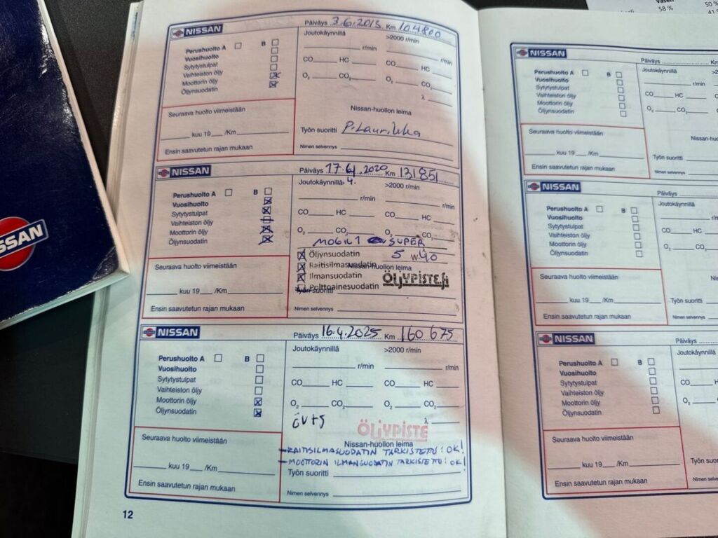 Nissan Micra 1999 Vihreä