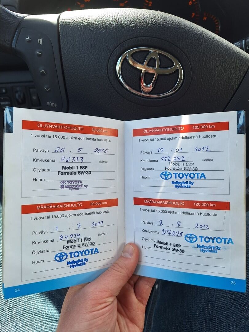 Toyota Avensis 2004 Vihreä