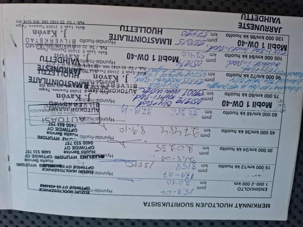 Hyundai Tucson 2006 Hopea