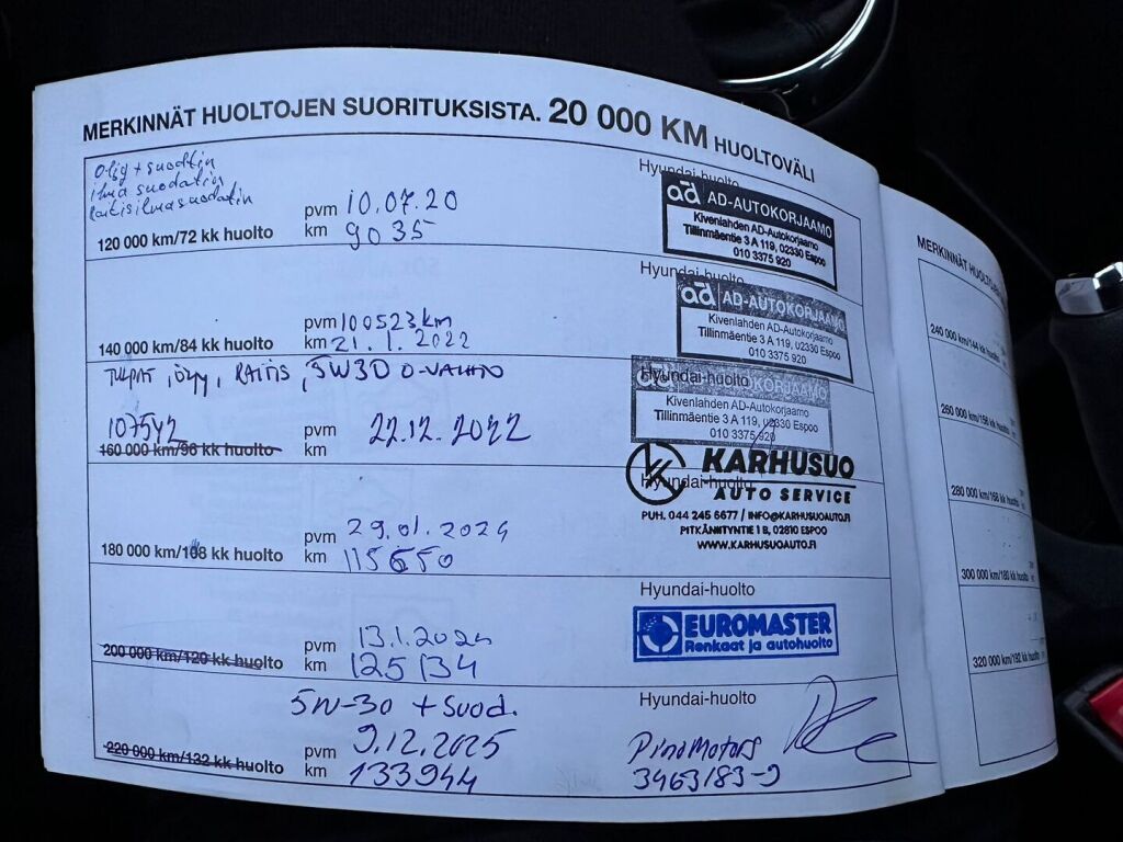 Hyundai i20 2011 Vihreä