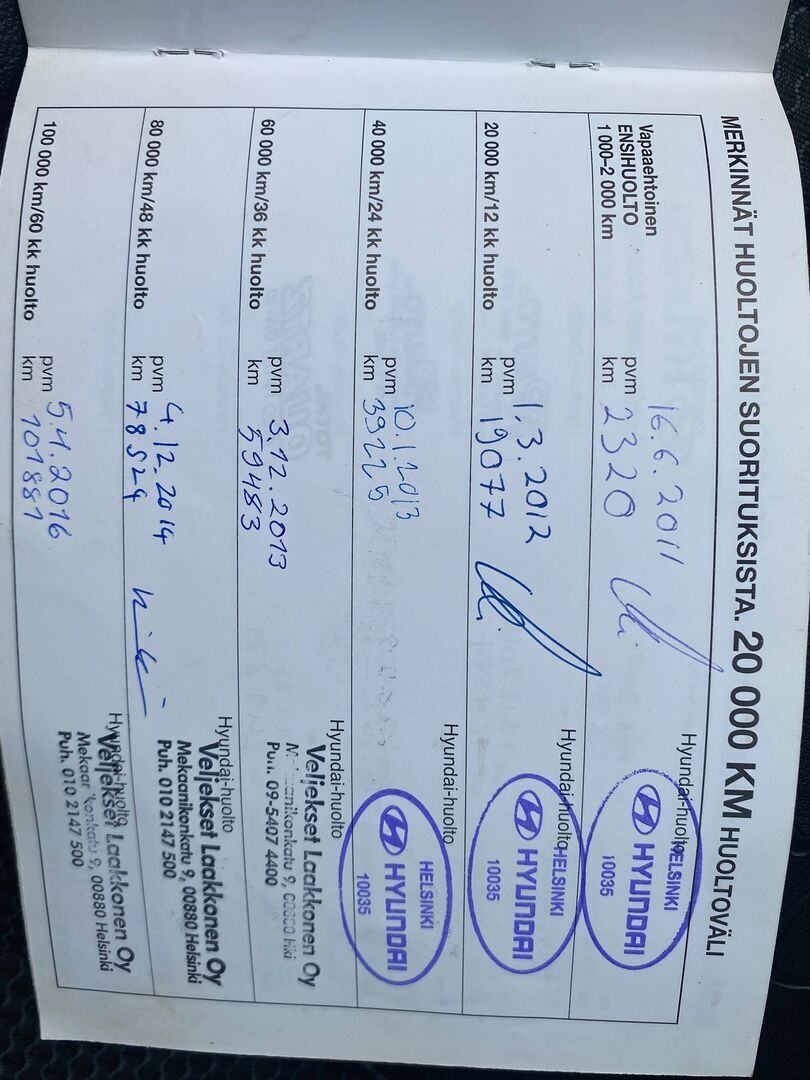 Hyundai ix35 2011 Musta