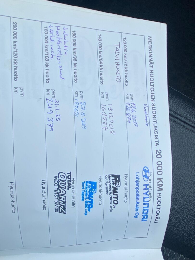 Hyundai ix35 2011 Musta