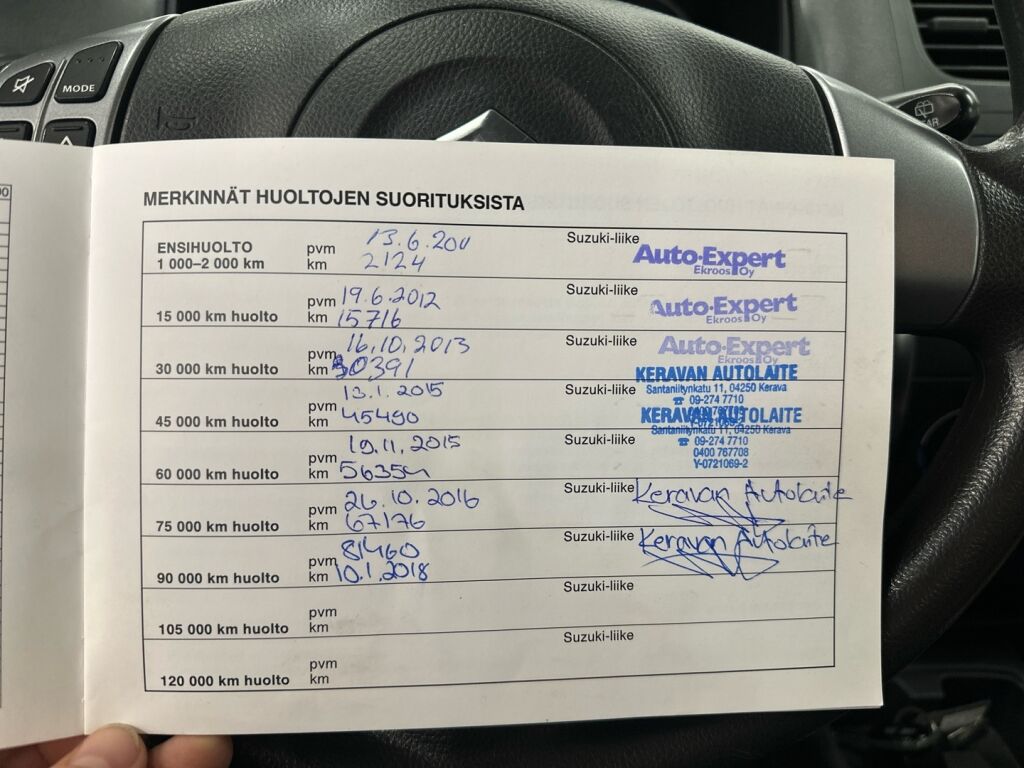 Suzuki SX4 2011 Oranssi