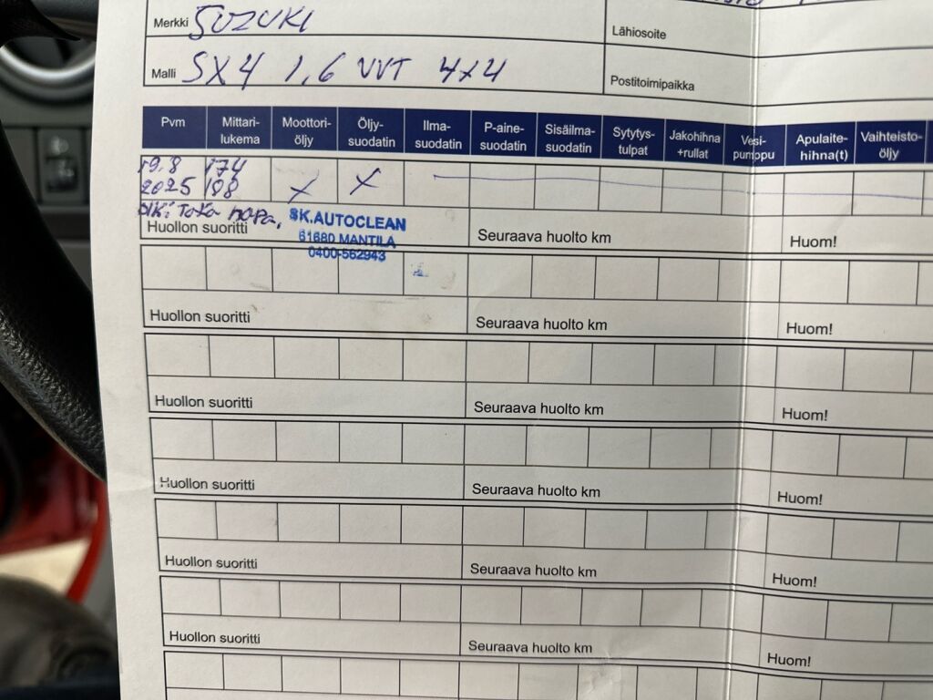 Suzuki SX4 2011 Oranssi