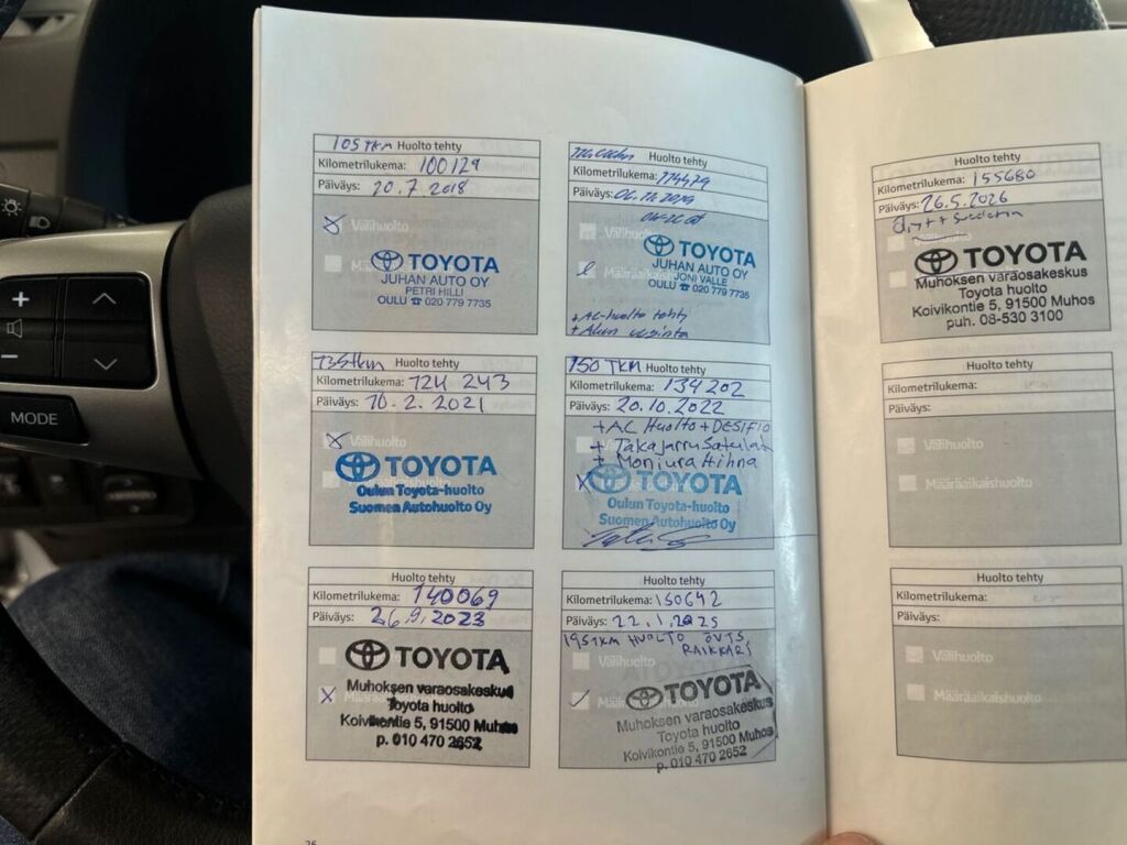 Toyota Corolla 2012 Hopea