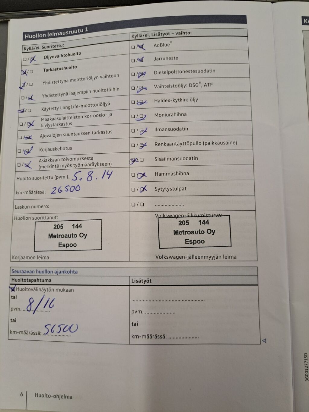 Volkswagen Golf 2012 Harmaa