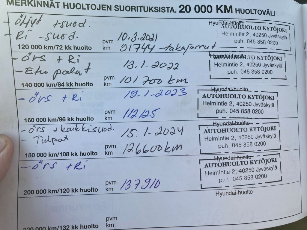 Hyundai I20 2015 Metallinhohto Hopea