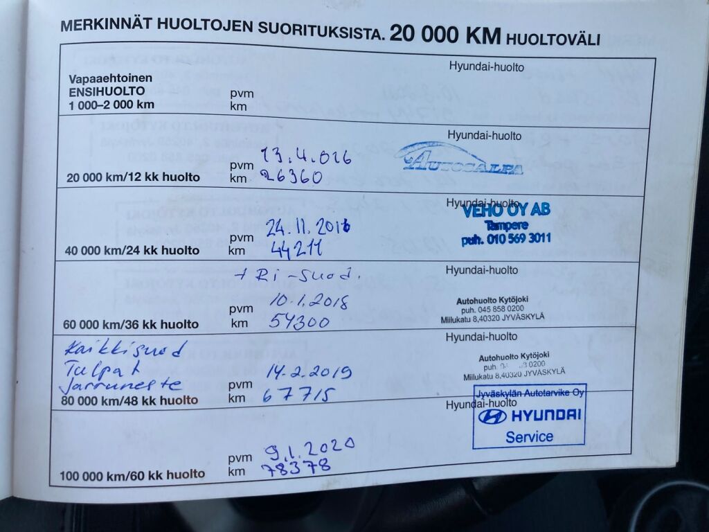 Hyundai I20 2015 Metallinhohto Hopea