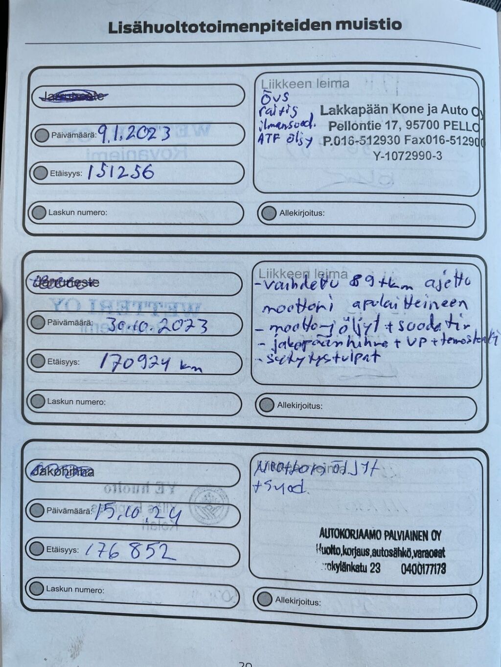 Ford Focus 2018 Punainen