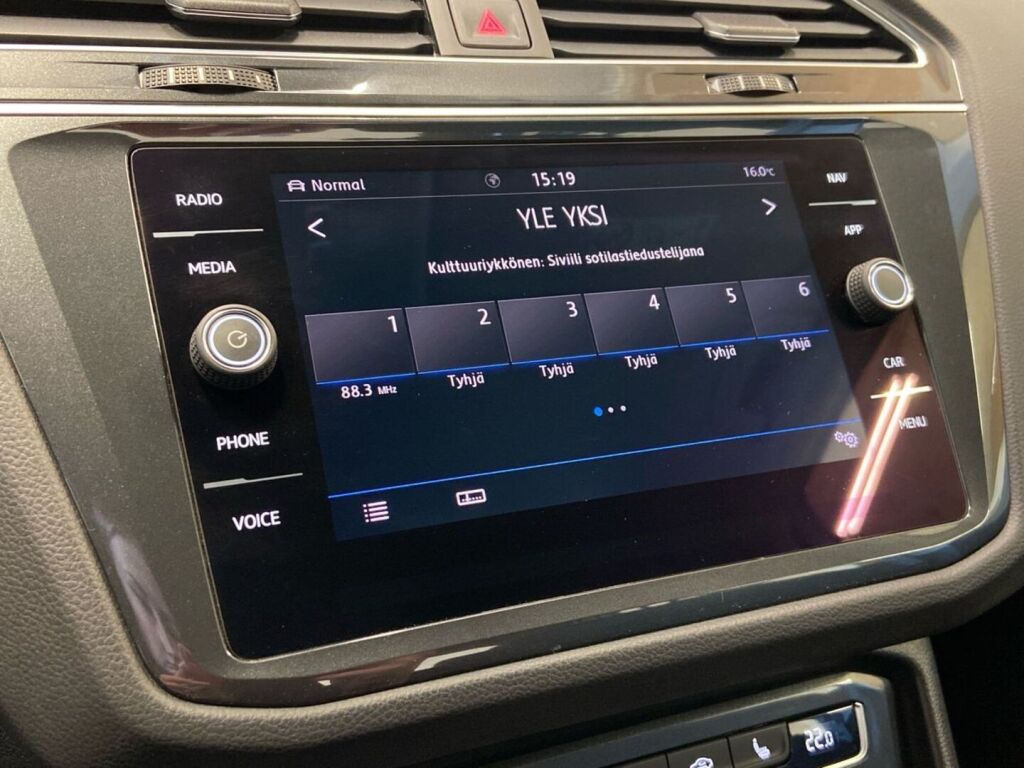 Volkswagen Tiguan 2018 Valkoinen