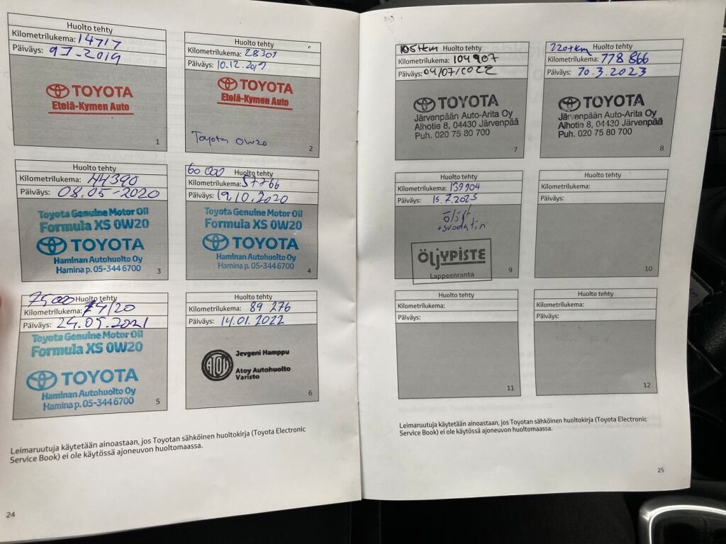 Toyota Yaris 2018 Metallinhohto Punainen