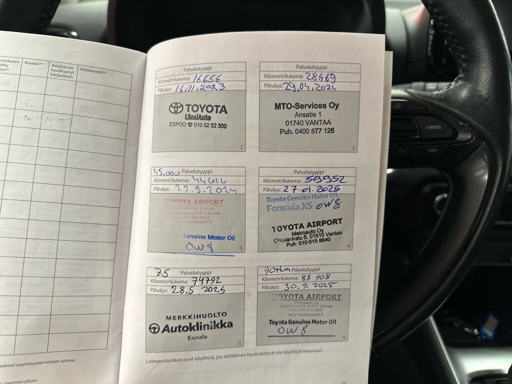 Toyota Yaris 2022 Valkoinen