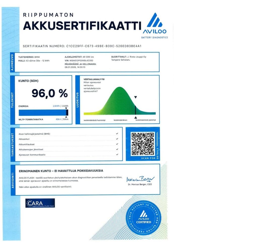 BMW X3 2022 Valkoinen