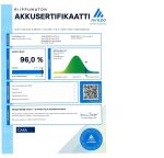 BMW X3 2022 Valkoinen