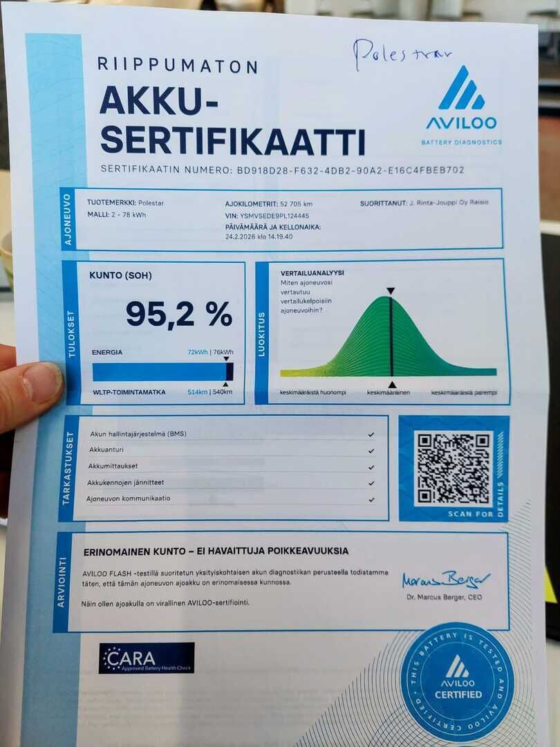Polestar 2 2023 Harmaa