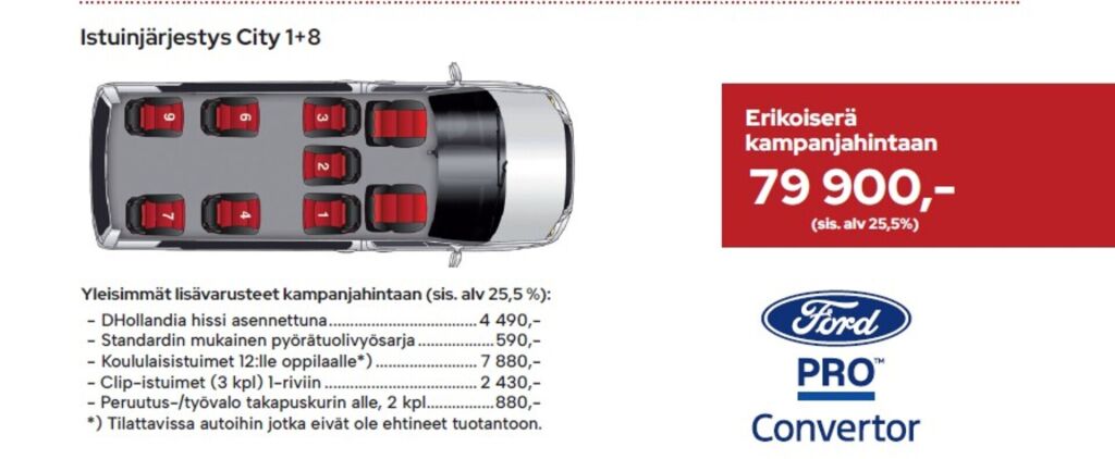 Ford Transit 2026 Agate Black