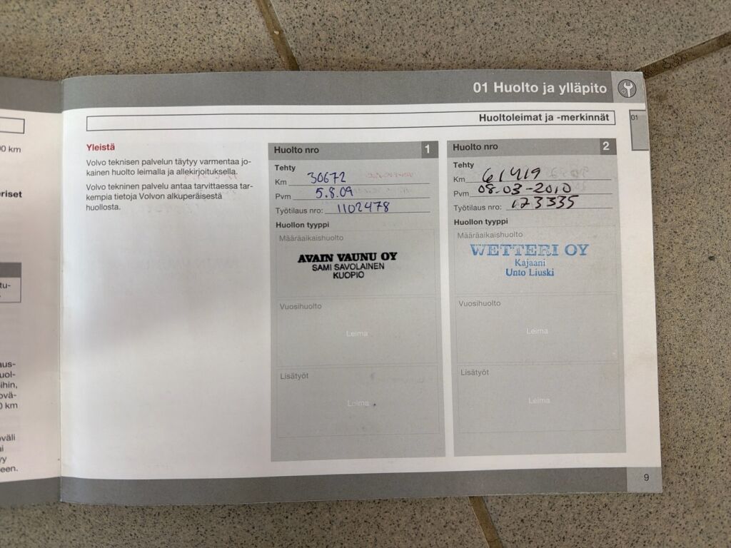 Volvo S60 2009 Musta