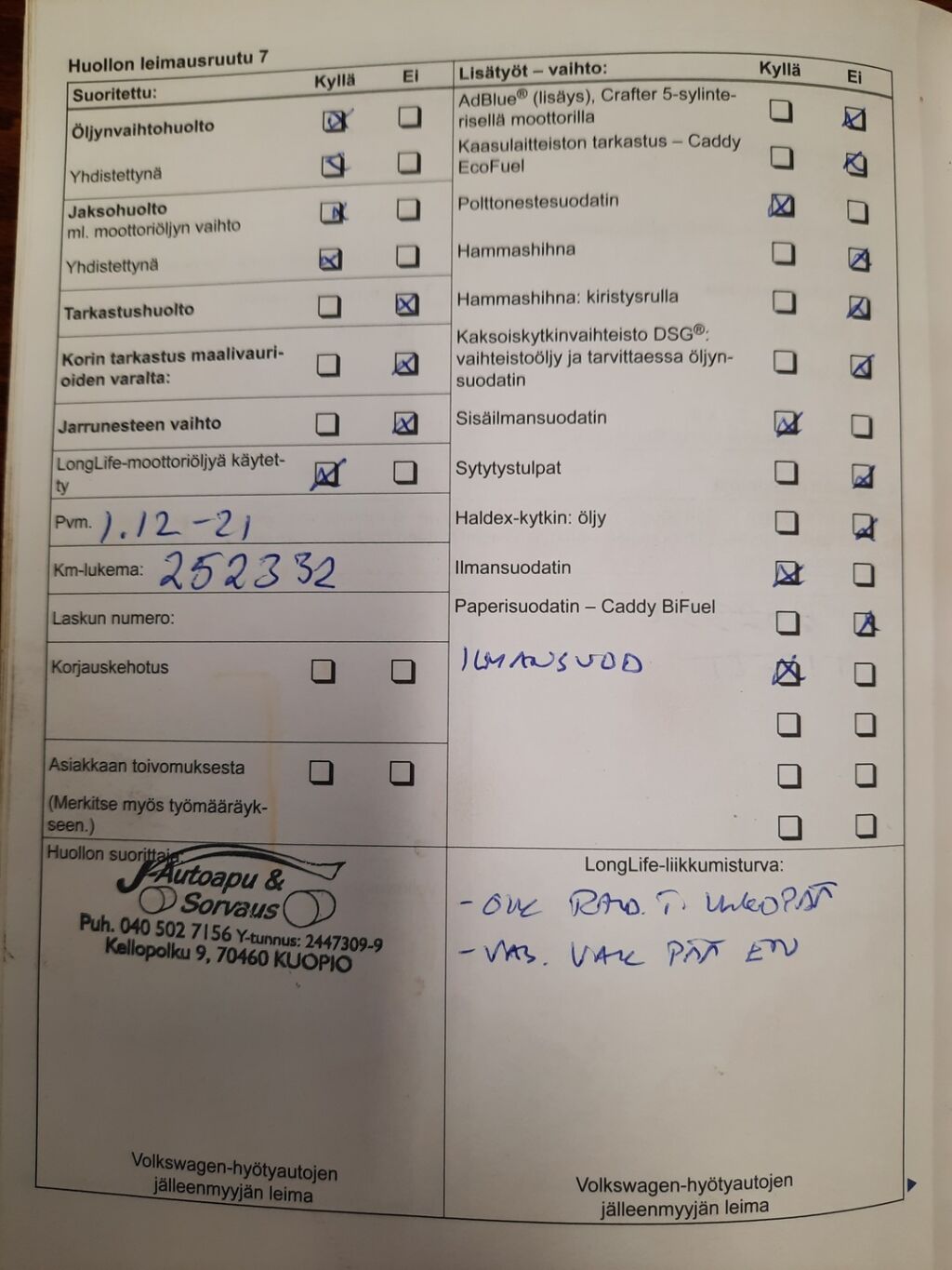 Volkswagen Transporter 2012 Musta