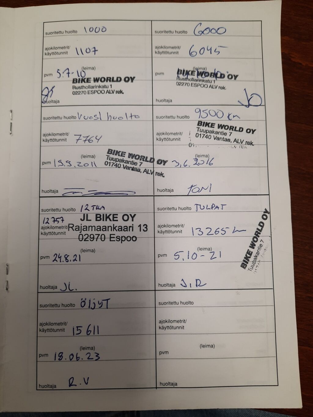 Volkswagen Transporter 2012 Musta