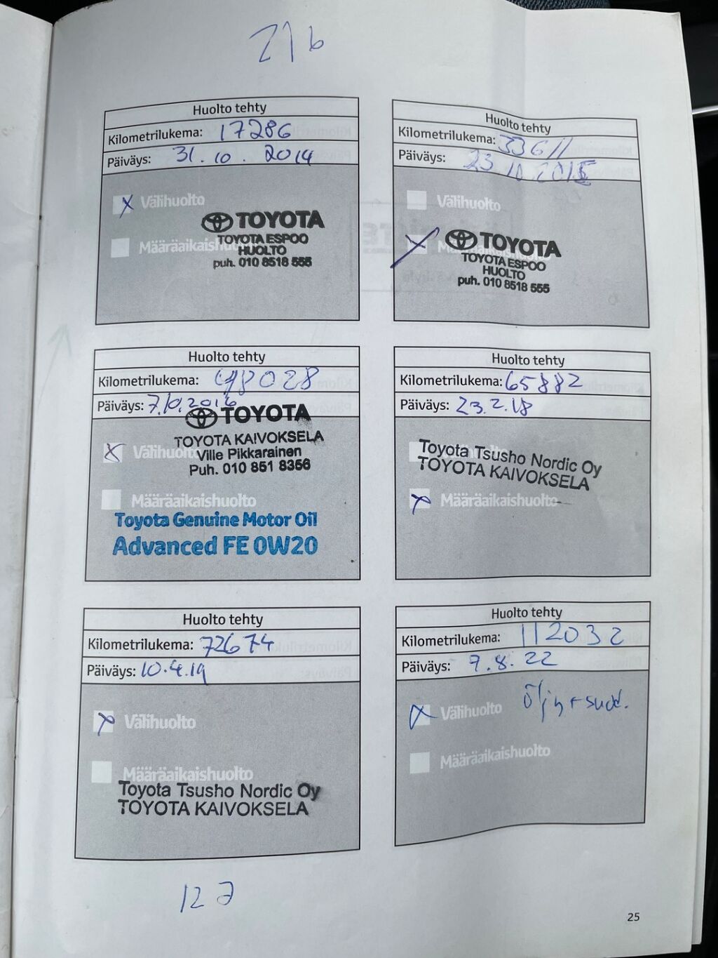 Toyota Yaris 2013 Valkoinen