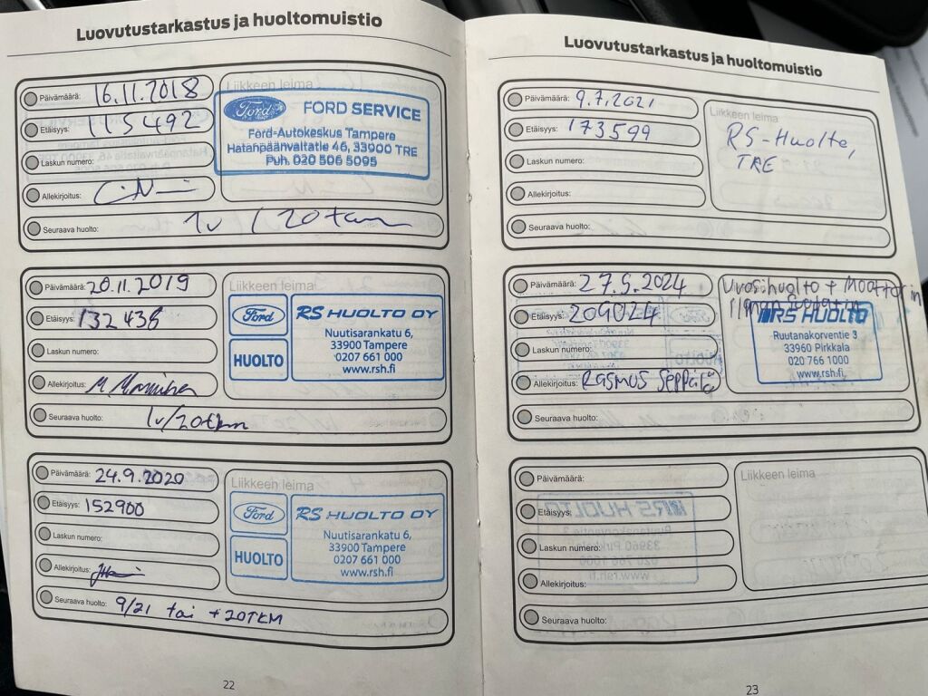 Ford Mondeo 2015 Valkoinen