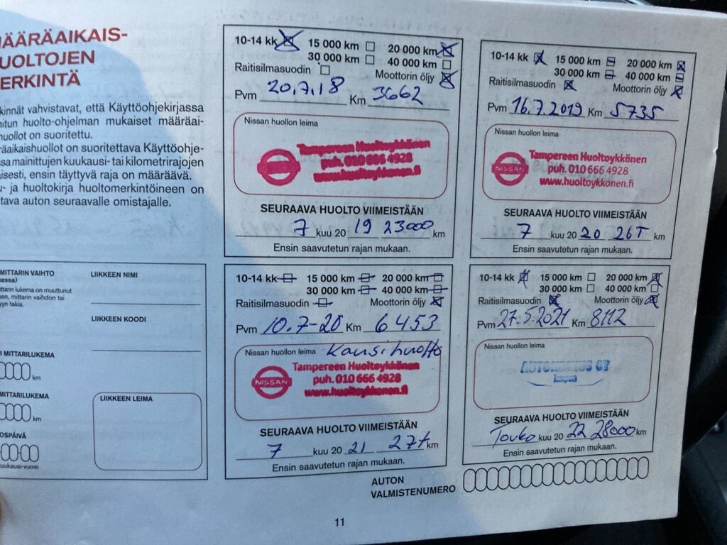 Nissan Qashqai 2017 Musta