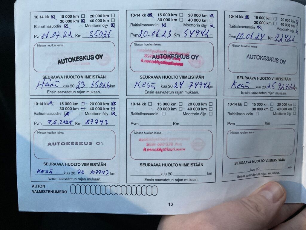 Nissan Qashqai 2017 Musta