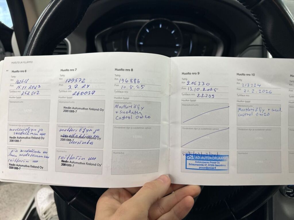 Volvo XC60 2016 Valkoinen