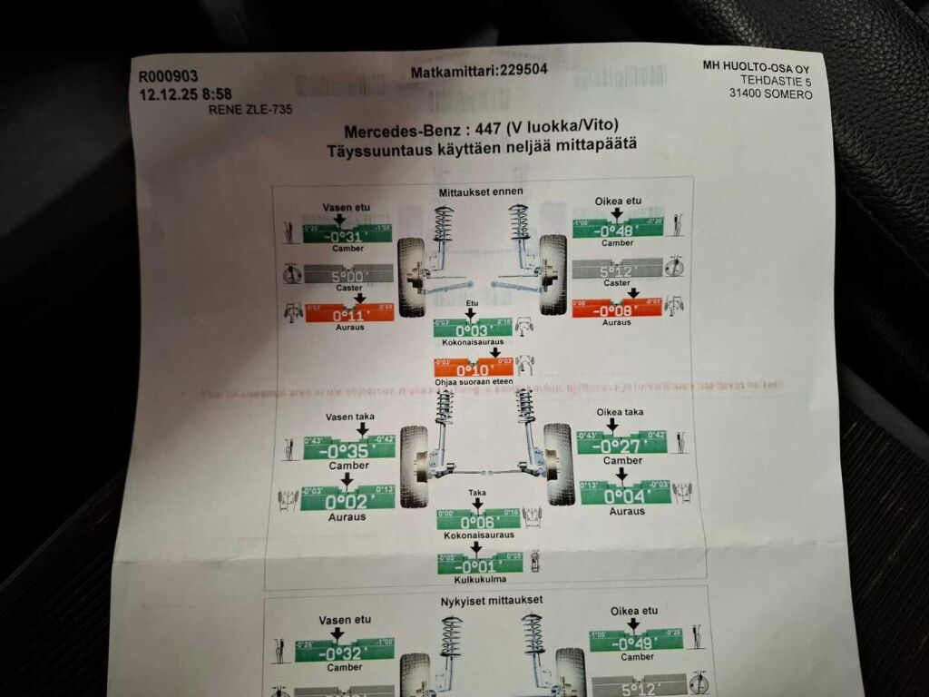 Mercedes-Benz Vito 2017 Ruskea (beige)