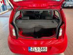 Skoda Citigo 2018 Punainen