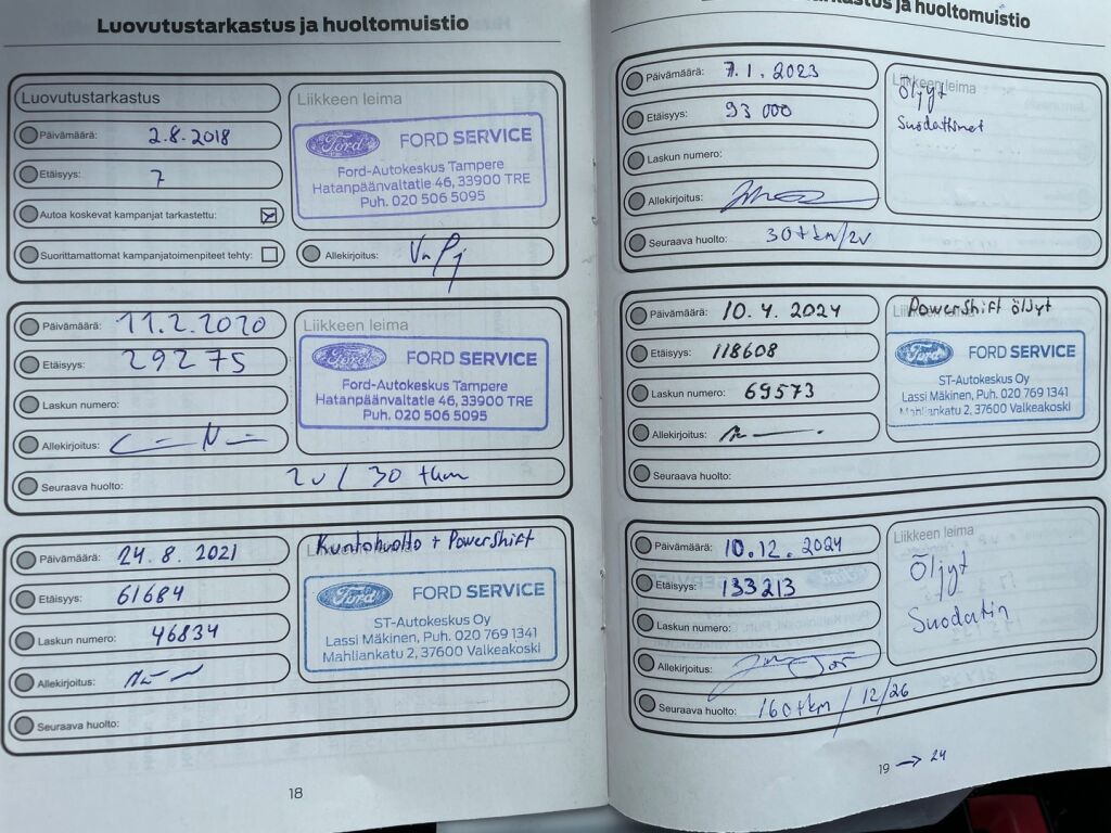 Ford Mondeo 2018 Sininen
