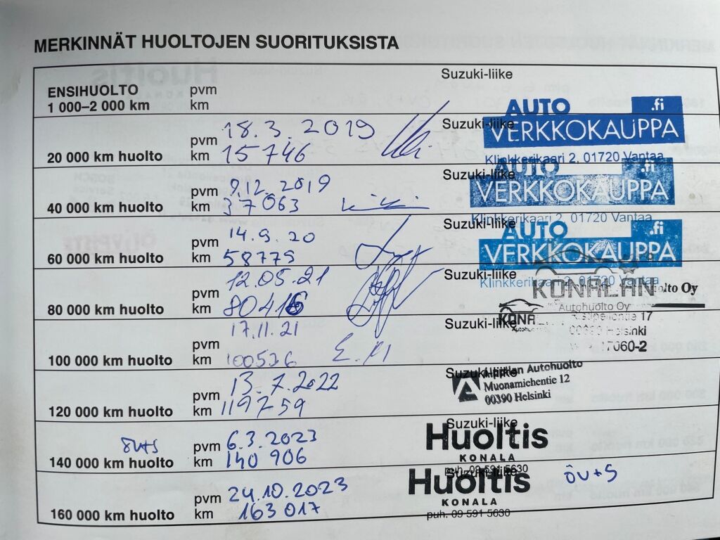 Suzuki Vitara 2018 Harmaa