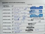 Suzuki Vitara 2018 Harmaa