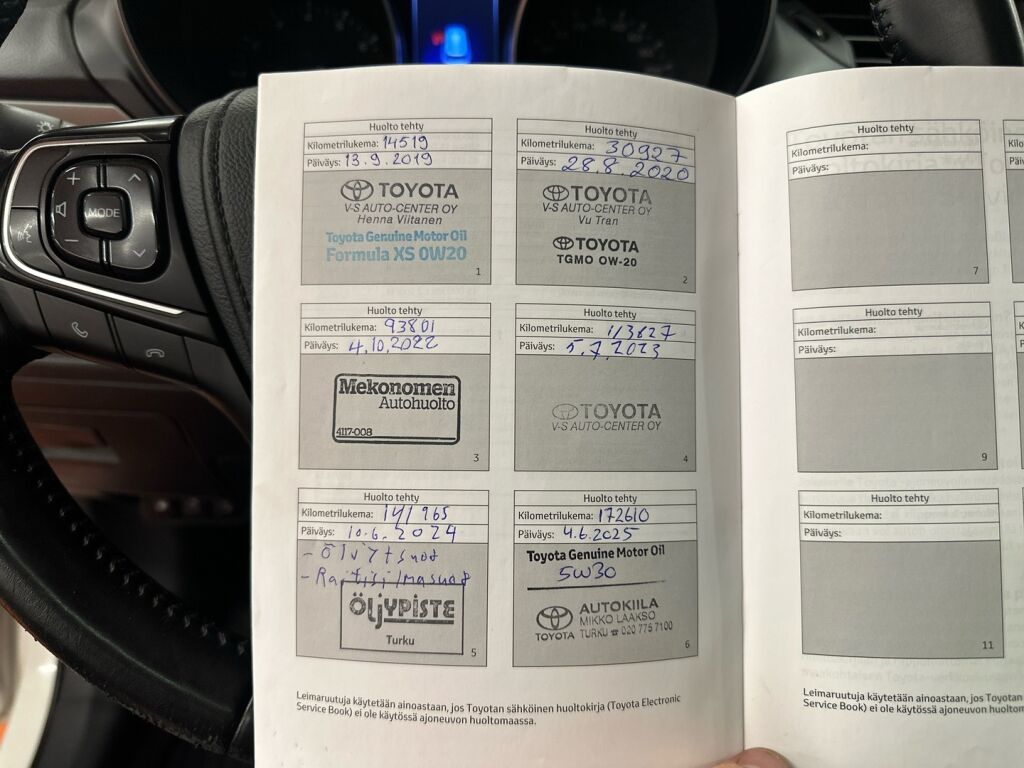 Toyota Avensis 2018 Valkoinen