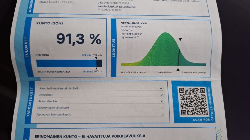 Tesla Model 3 2019 Musta