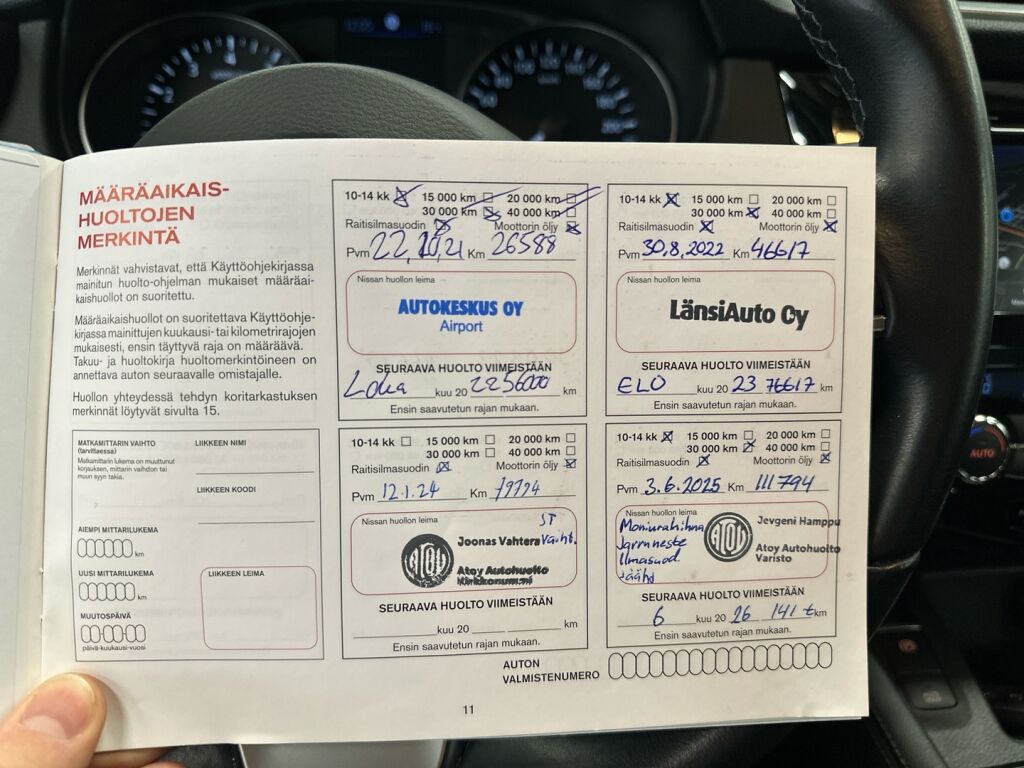 Nissan Qashqai 2020 Punainen