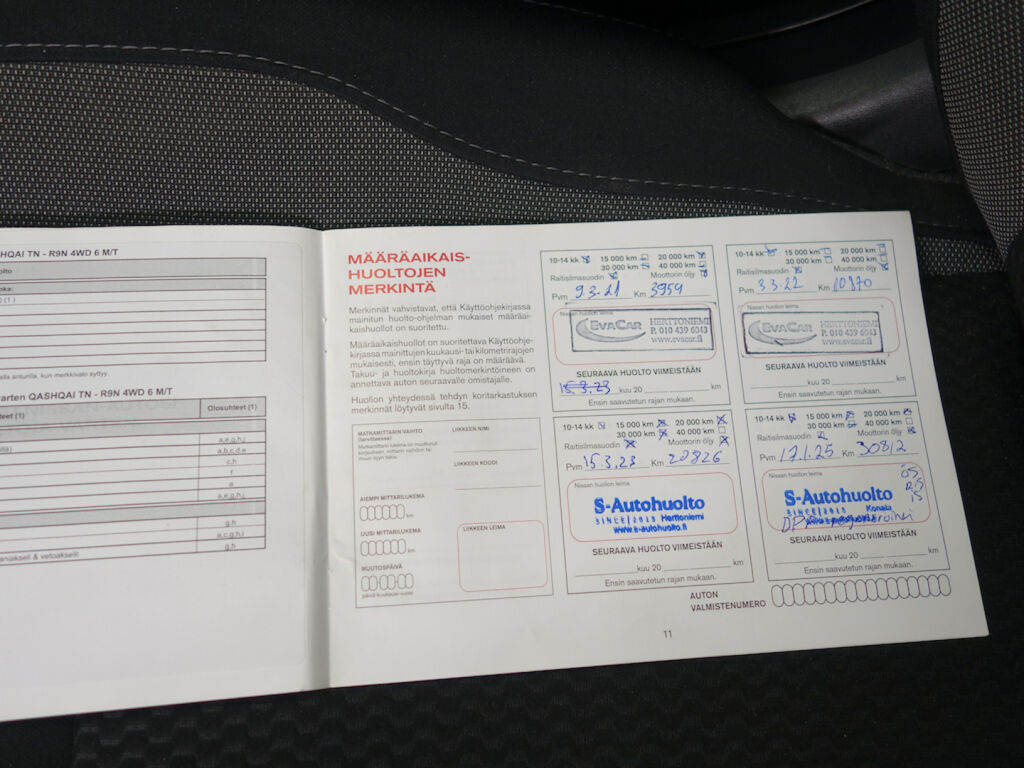 Nissan Qashqai 2020 Valkoinen