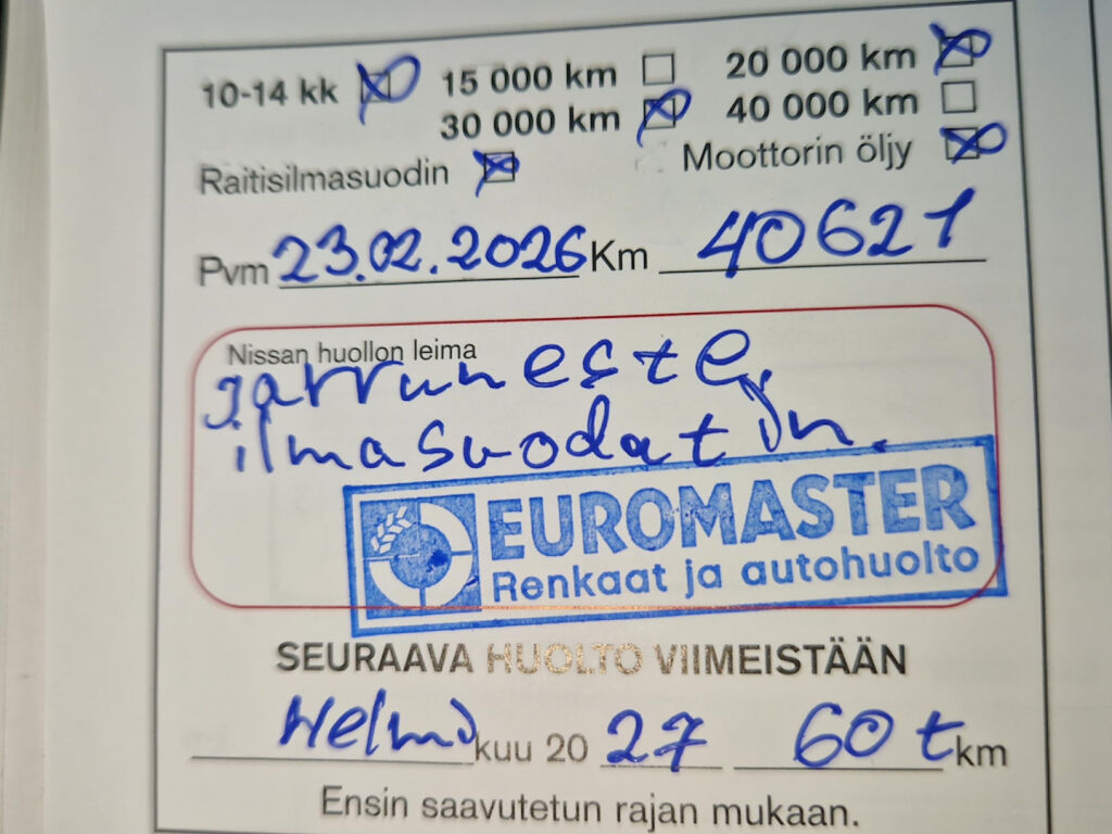 Nissan Qashqai 2020 Valkoinen