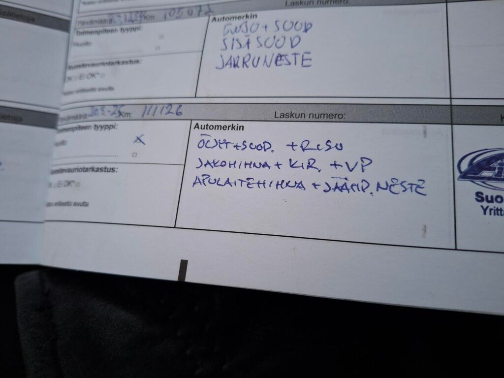 Dacia Duster 2020 Valkoinen