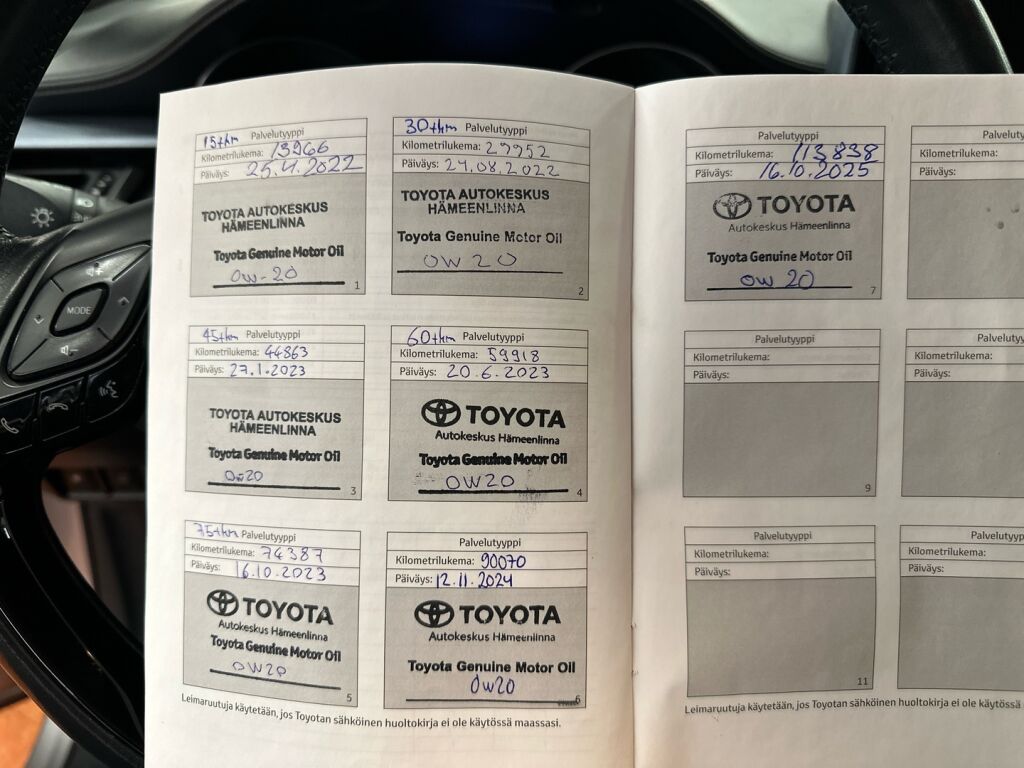 Toyota C-HR 2022 Hopea