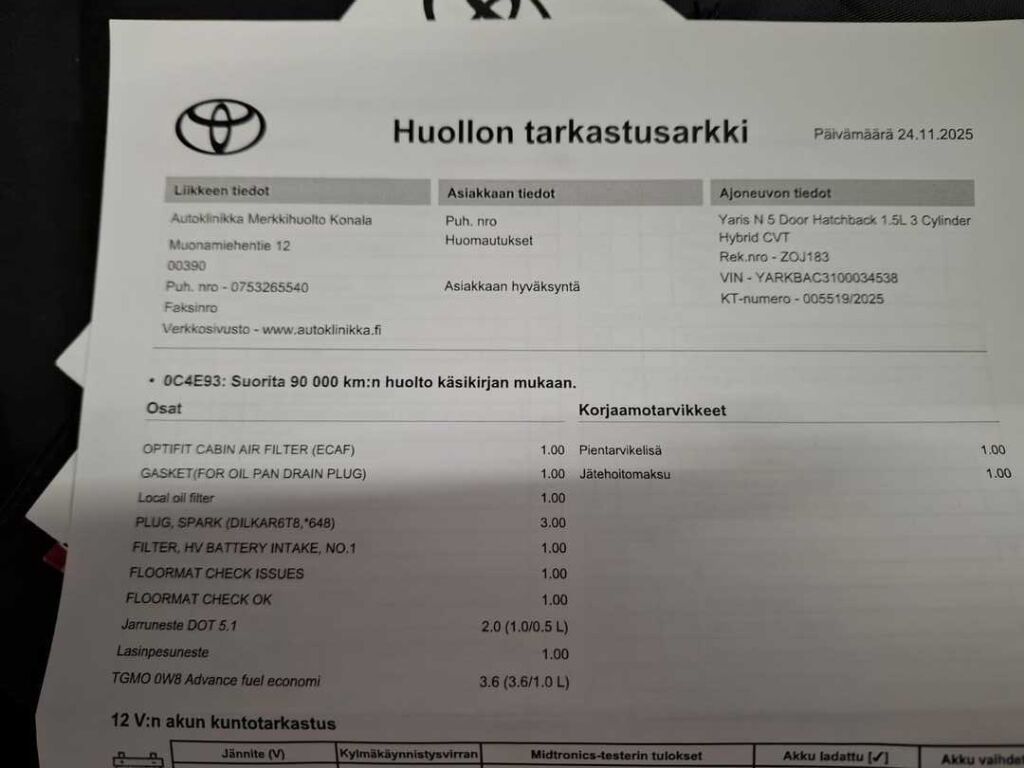 Toyota Yaris 2022 Valkoinen