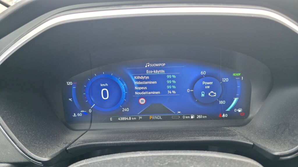 Ford Kuga 2022 Punainen