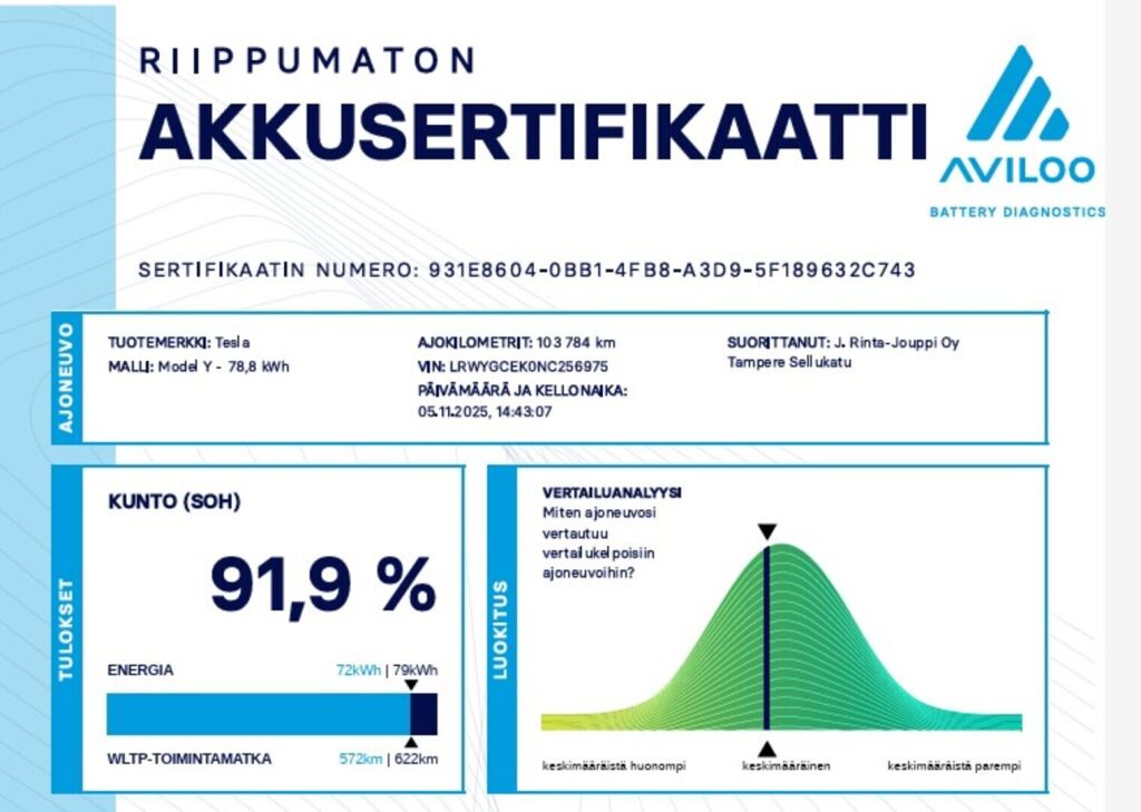 Tesla Model Y 2022 Valkoinen